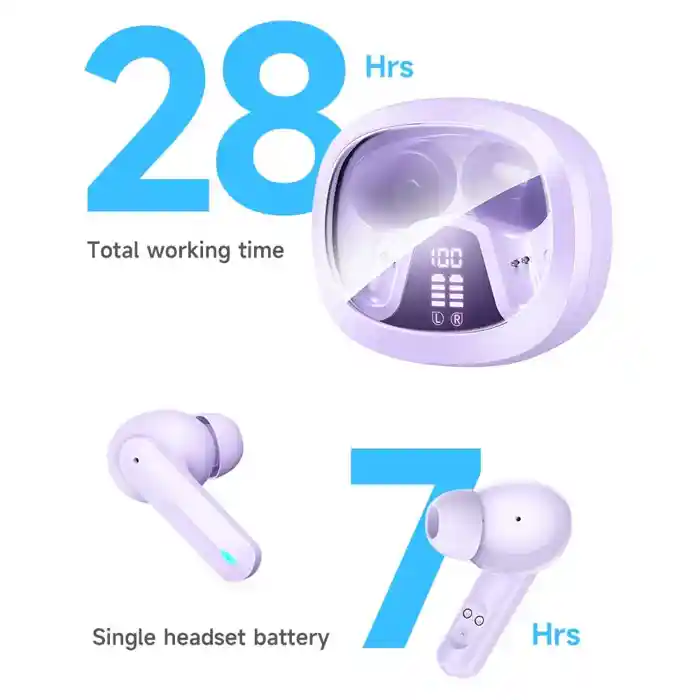 HOCO EQ6 TWS Wireless Earphone